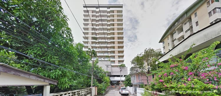 āļāļīāļāļĩāđ āļĨāļĩāļāļ§āļīāđāļ āļĢāļąāļāļāļē main view