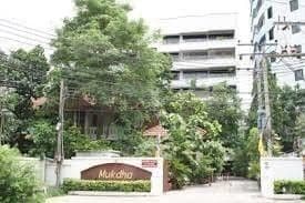 āļĄāļļāļāļāļē āļĨāļīāļāļ§āļīāđāļ āđāļāļĨāļ main view