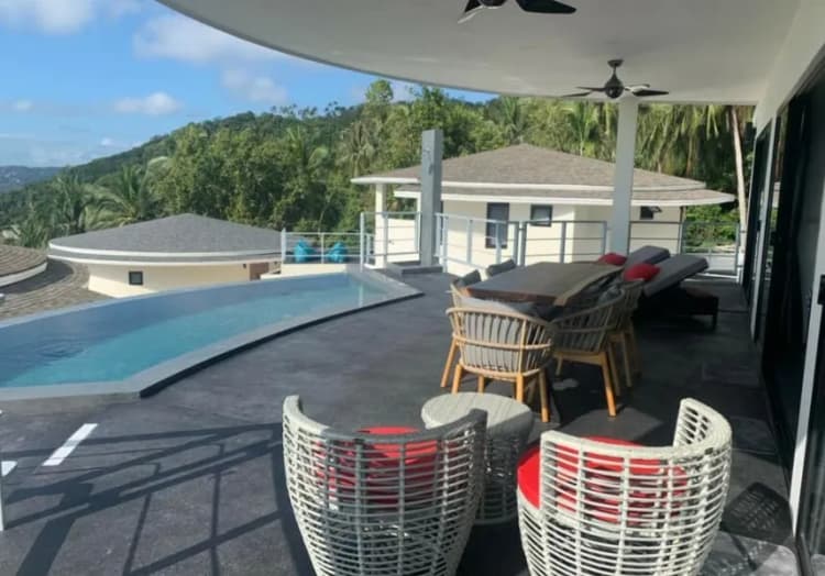 UBud Villas main view