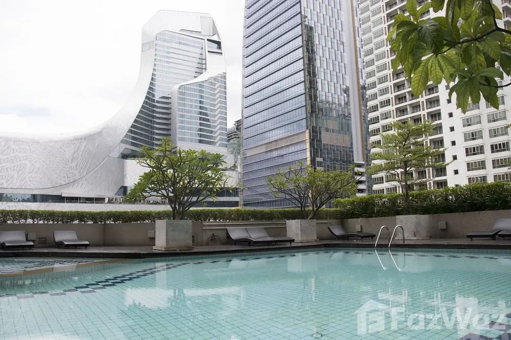 Bliston Suwan Park View