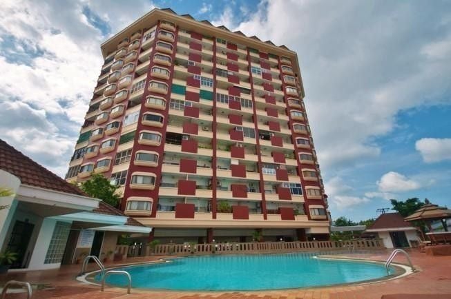 Project Name Country Complex Bang Na