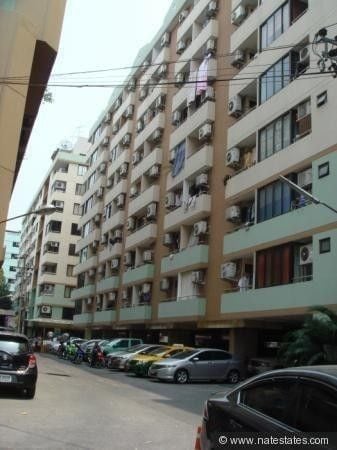 Project Name Ratchada City Condo