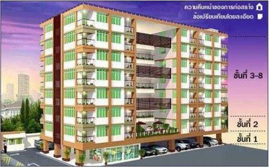 Project Name The Log @ Sukhumvit 101/1