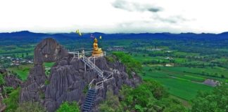 ทำเลน่าอยู่,ทำเลแนะนำ,ที่ดินหนองบัวลำภู,ที่พักหนองบัวลำภู,ที่เที่ยว หนองบัวลำภู,บ้าน หนองบัวลำภู