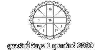 ดวงรายวัน,ดวงวันนี้,ดูดวงฟรี