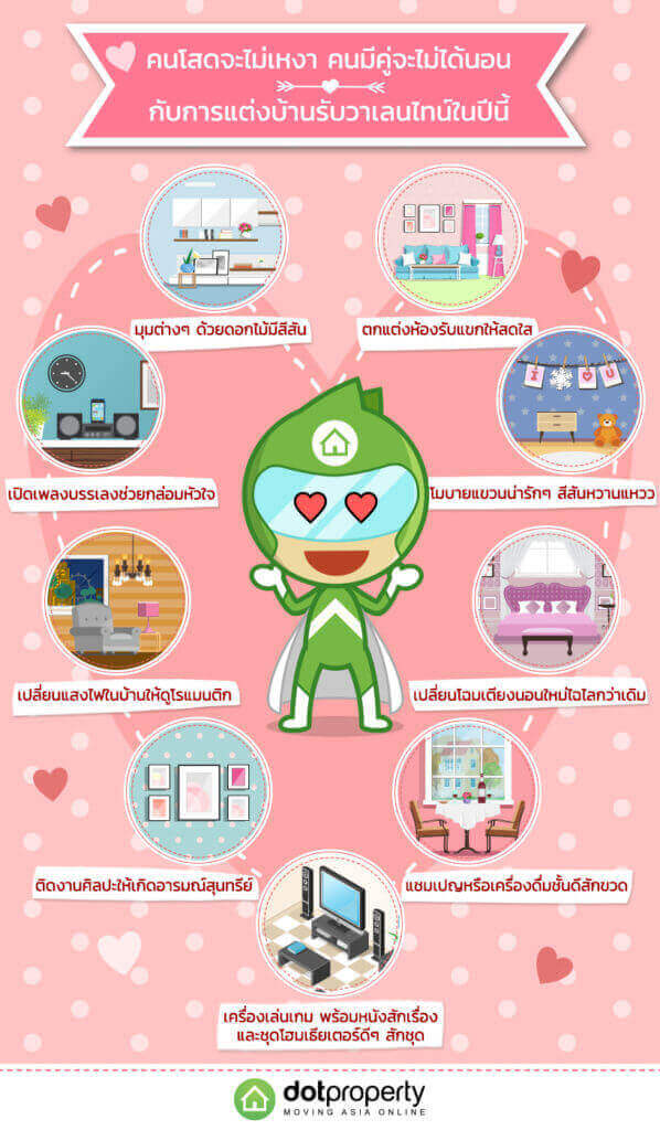 ของแต่งบ้าน,แต่งบ้าน,แต่งบ้านน่ารักๆ,ไอเดียแต่งบ้าน