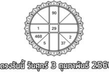 ดวงรายวัน วันศุกร์ที่ 3 กุมภาพันธ์ พ.ศ.2560 ขึ้น 7 ค่ำ เดือน 3 ดวงรายวัน,ดวงวันนี้,ดูดวงฟรี