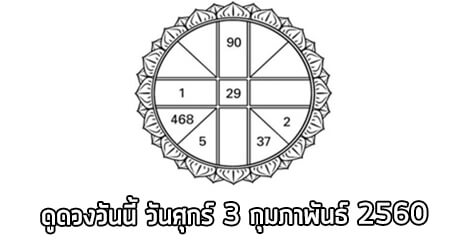 ดวงรายวัน,ดวงวันนี้,ดูดวงฟรี