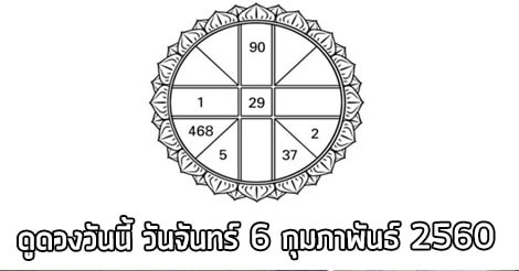 ดวงรายวัน,ดวงวันนี้,ดูดวงฟรี