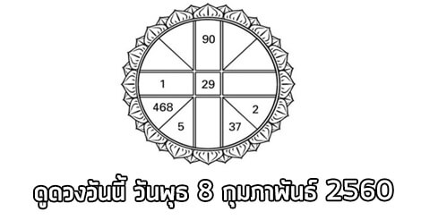 ดวงรายวัน วันพุธที่ 8 กุมภาพันธ์ พ.ศ.2560 ขึ้น 12 ค่ำ เดือน 3 ดวงรายวัน,ดวงวันนี้,ดูดวงฟรี