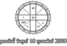 ดวงรายวัน,ดวงวันนี้,ดูดวงฟรี