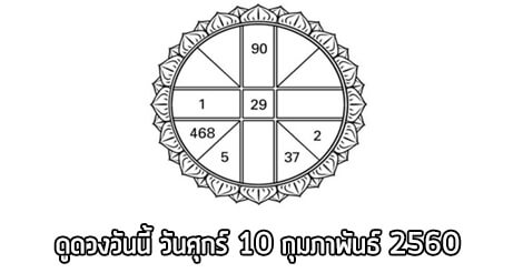 ดวงรายวัน วันศุกร์ที่ 10 กุมภาพันธ์ พ.ศ.2560 ขึ้น 14 ค่ำ เดือน 3 ดวงรายวัน,ดวงวันนี้,ดูดวงฟรี
