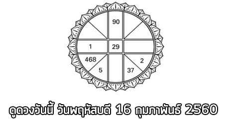 ดวงรายวัน,ดวงวันนี้,ดูดวงฟรี