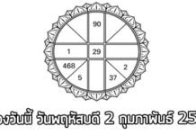 ดวงรายวัน วันพฤหัสบดีที่ 2 กุมภาพันธ์ พ.ศ.2560 ขึ้น 6 ค่ำ เดือน 3 ดวงรายวัน,ดวงวันนี้,ดูดวงฟรี