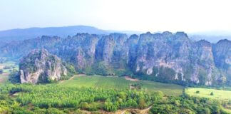 คอนโดพิษณุโลก,ทำเลน่าอยู่,ทำเลแนะนำ,ที่ดินพิษณุโลก,ที่เที่ยว พิษณุโลก,บ้านพิษณุโลก,บ้านเดี่ยวพิษณุโลก